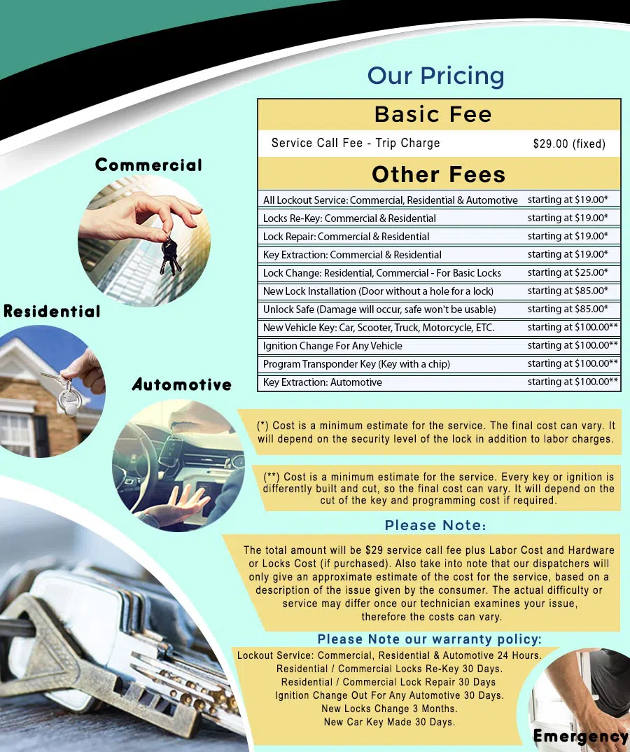 Universal Locksmith Store San Bruno, CA 650-946-3221